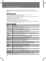 Preview for 28 page of DAEWOO ELECTRONICS DWC-LD141X Instruction Manual