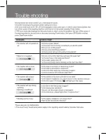 Preview for 29 page of DAEWOO ELECTRONICS DWC-LD141X Instruction Manual