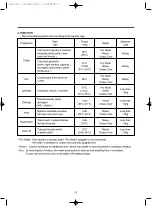 Preview for 11 page of DAEWOO ELECTRONICS DWD-FD1411 Instruction Manual