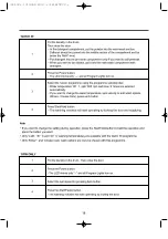 Preview for 18 page of DAEWOO ELECTRONICS DWD-FD1411 Instruction Manual