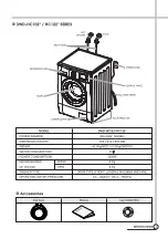 Предварительный просмотр 4 страницы DAEWOO ELECTRONICS DWD-HC1011 Service Manual