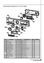 Предварительный просмотр 18 страницы DAEWOO ELECTRONICS DWD-HC1011 Service Manual