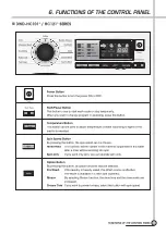 Предварительный просмотр 26 страницы DAEWOO ELECTRONICS DWD-HC1011 Service Manual