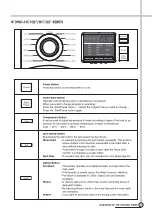 Предварительный просмотр 28 страницы DAEWOO ELECTRONICS DWD-HC1011 Service Manual