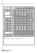 Предварительный просмотр 31 страницы DAEWOO ELECTRONICS DWD-HC1011 Service Manual