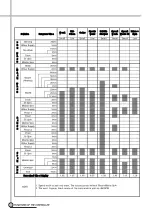 Предварительный просмотр 33 страницы DAEWOO ELECTRONICS DWD-HC1011 Service Manual