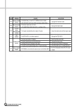 Предварительный просмотр 39 страницы DAEWOO ELECTRONICS DWD-HC1011 Service Manual