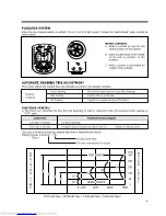 Preview for 5 page of DAEWOO ELECTRONICS DWF-5590DP Series Service Manual