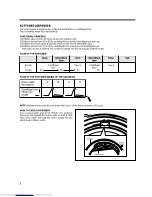 Preview for 6 page of DAEWOO ELECTRONICS DWF-5590DP Series Service Manual