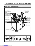 Preview for 11 page of DAEWOO ELECTRONICS DWF-5590DP Series Service Manual