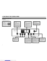 Preview for 12 page of DAEWOO ELECTRONICS DWF-5590DP Series Service Manual