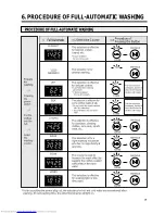 Preview for 18 page of DAEWOO ELECTRONICS DWF-5590DP Series Service Manual