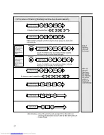 Preview for 19 page of DAEWOO ELECTRONICS DWF-5590DP Series Service Manual