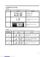 Preview for 28 page of DAEWOO ELECTRONICS DWF-5590DP Series Service Manual