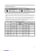 Preview for 32 page of DAEWOO ELECTRONICS DWF-5590DP Series Service Manual