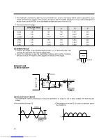 Preview for 35 page of DAEWOO ELECTRONICS DWF-5590DP Series Service Manual