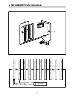 Предварительный просмотр 7 страницы DAEWOO ELECTRONICS FR-540N Service Manual