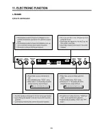 Предварительный просмотр 22 страницы DAEWOO ELECTRONICS FR-540N Service Manual