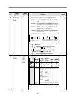 Предварительный просмотр 27 страницы DAEWOO ELECTRONICS FR-540N Service Manual