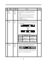 Предварительный просмотр 29 страницы DAEWOO ELECTRONICS FR-540N Service Manual