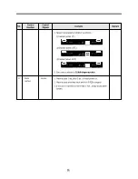 Предварительный просмотр 31 страницы DAEWOO ELECTRONICS FR-540N Service Manual