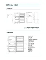 Предварительный просмотр 3 страницы DAEWOO ELECTRONICS FR-630NT Service Manual