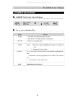 Preview for 8 page of DAEWOO ELECTRONICS HL720S Service Manual