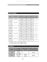 Preview for 10 page of DAEWOO ELECTRONICS HL720S Service Manual