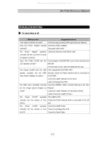 Preview for 13 page of DAEWOO ELECTRONICS HL720S Service Manual