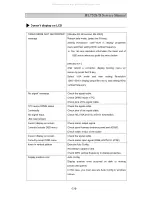 Preview for 14 page of DAEWOO ELECTRONICS HL720S Service Manual