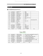 Preview for 17 page of DAEWOO ELECTRONICS HL720S Service Manual