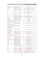 Preview for 19 page of DAEWOO ELECTRONICS HL720S Service Manual