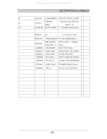 Preview for 20 page of DAEWOO ELECTRONICS HL720S Service Manual