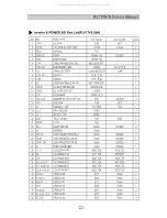 Preview for 22 page of DAEWOO ELECTRONICS HL720S Service Manual