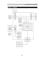 Preview for 24 page of DAEWOO ELECTRONICS HL720S Service Manual