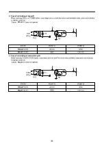 Предварительный просмотр 35 страницы DAEWOO ELECTRONICS KOC-924T9A Service Manual