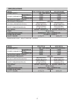 Preview for 4 page of DAEWOO ELECTRONICS KOG-371G0S Service Manual