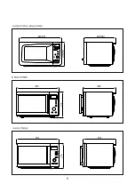 Preview for 7 page of DAEWOO ELECTRONICS KOG-371G0S Service Manual