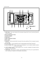 Preview for 12 page of DAEWOO ELECTRONICS KOG-371G0S Service Manual