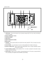 Preview for 13 page of DAEWOO ELECTRONICS KOG-371G0S Service Manual