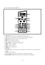 Preview for 17 page of DAEWOO ELECTRONICS KOG-371G0S Service Manual