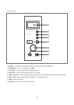 Preview for 20 page of DAEWOO ELECTRONICS KOG-371G0S Service Manual