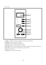 Preview for 21 page of DAEWOO ELECTRONICS KOG-371G0S Service Manual