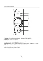 Preview for 22 page of DAEWOO ELECTRONICS KOG-371G0S Service Manual