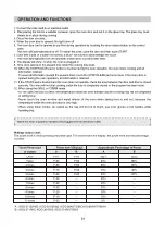 Preview for 25 page of DAEWOO ELECTRONICS KOG-371G0S Service Manual