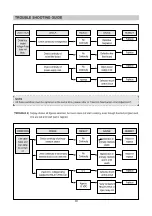 Preview for 56 page of DAEWOO ELECTRONICS KOG-371G0S Service Manual