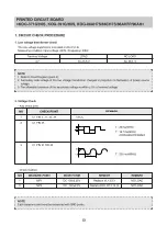 Preview for 64 page of DAEWOO ELECTRONICS KOG-371G0S Service Manual