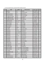 Preview for 69 page of DAEWOO ELECTRONICS KOG-371G0S Service Manual