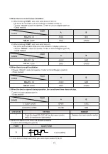 Preview for 72 page of DAEWOO ELECTRONICS KOG-371G0S Service Manual