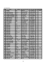 Preview for 75 page of DAEWOO ELECTRONICS KOG-371G0S Service Manual